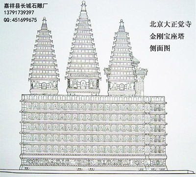 佛塔中的金刚宝座塔侧面图纸样式